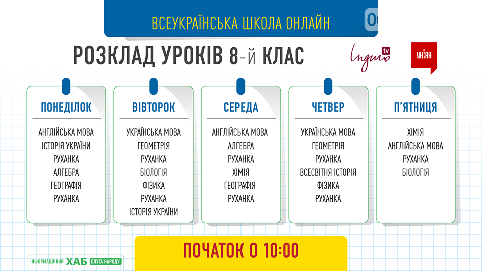 Сегодня в 10-00 стартует программа «Всеукраїнська школа онл..., фото-4 Сегодня в 10-00 стартует программа «Всеукраїнська школа онлайн», фото-4