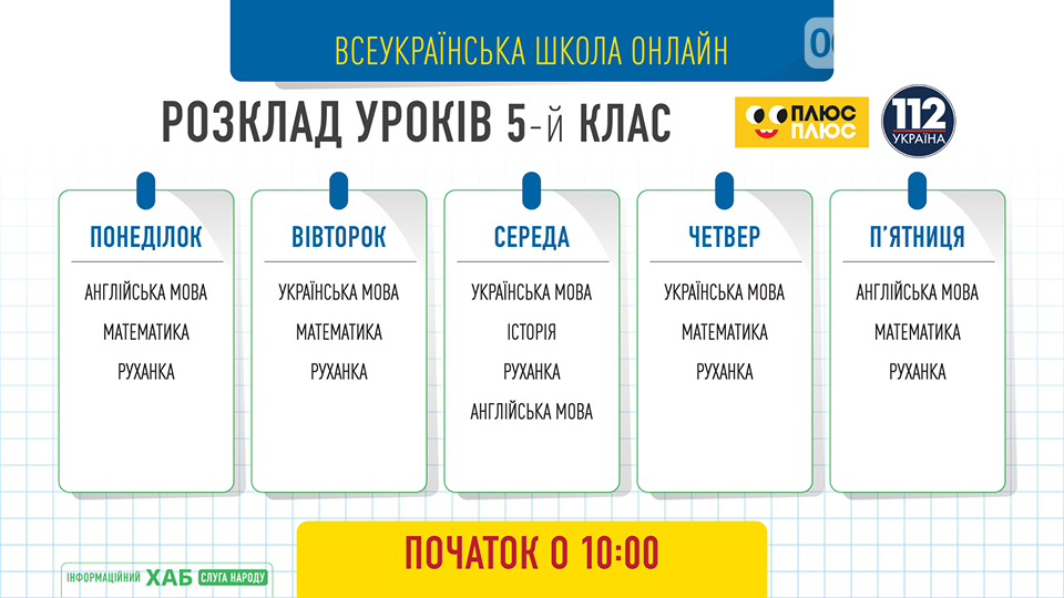 Сегодня в 10-00 стартует программа «Всеукраїнська школа онл..., фото-1 Сегодня в 10-00 стартует программа «Всеукраїнська школа онлайн», фото-1
