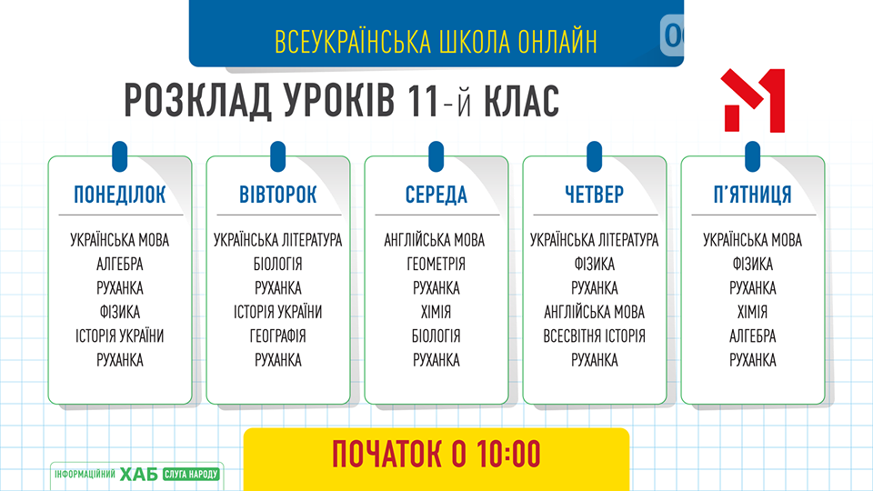 Сегодня в 10-00 стартует программа «Всеукраїнська школа онл..., фото-7 Сегодня в 10-00 стартует программа «Всеукраїнська школа онлайн», фото-7