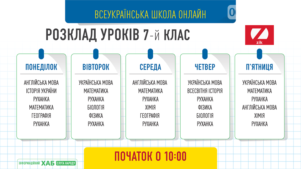 Сегодня в 10-00 стартует программа «Всеукраїнська школа онл..., фото-3 Сегодня в 10-00 стартует программа «Всеукраїнська школа онлайн», фото-3