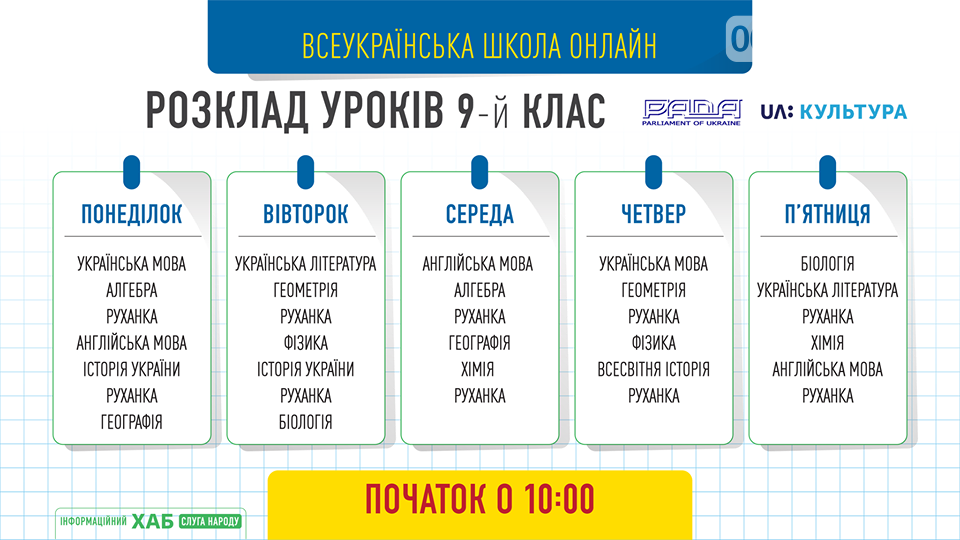 Сегодня в 10-00 стартует программа «Всеукраїнська школа онл..., фото-5 Сегодня в 10-00 стартует программа «Всеукраїнська школа онлайн», фото-5