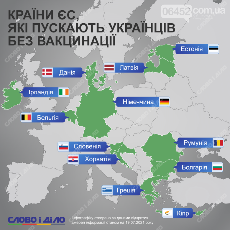 Можно европа. Открытые страны Европы. Страны в Европе где порядок. Какие страны открыты для Украины. Украинцы в каких странах Европы.