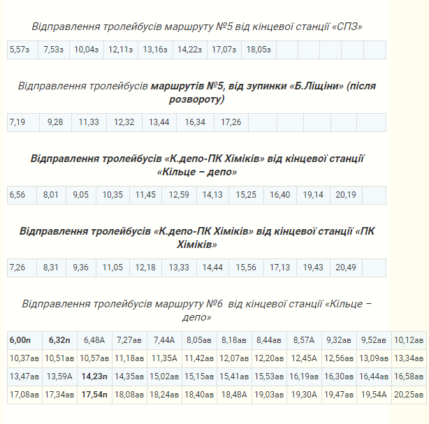 Троллейбус в Луганске расписание. Северодонецк маршруты троллейбусов. Троллейбус Луганск маршрут ,52. Северодонецк троллейбус автостанции,_3.