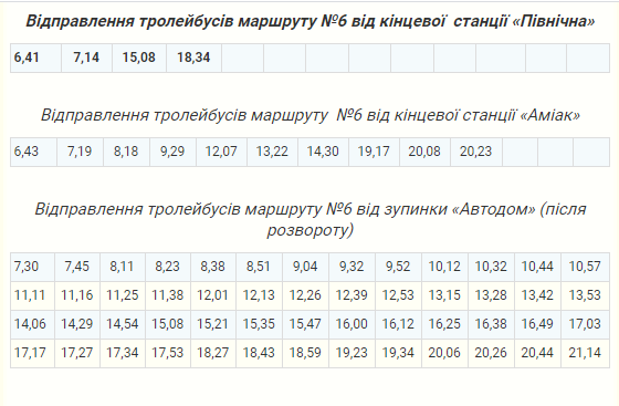 Расписание троллейбусов могилев. График троллейбусов Альметьевск. Расписание троллейбуса 1 Альметьевск. Расписание троллейбусов Альметьевск. Расписание троллейбуса 7б Альметьевск.