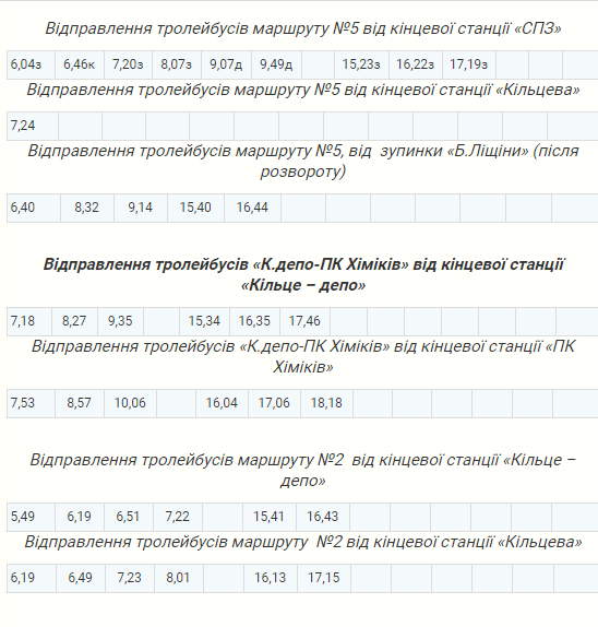 Расписание троллейбусов гродно на сегодня. Расписание троллейбусов Донецк ДНР. Расписание 17 троллейбуса Донецк. Расписание 11 троллейбуса Донецк ДНР. Расписание троллейбуса 11 Донецк.