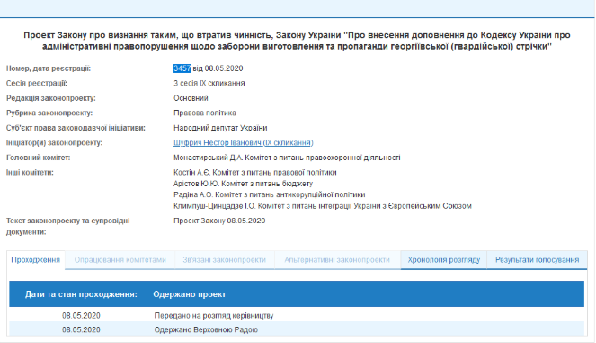 В Раде зарегистрирован законопроект об отмене наказания за..., фото-1 В Раде зарегистрирован законопроект об отмене наказания за ношение георгиевской ленты, фото-1