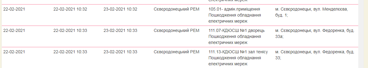 В ЛЭО рассказали о причинах отключения света в Северодонецке , фото-12 В ЛЭО рассказали о причинах отключения света в Северодонецке , фото-12
