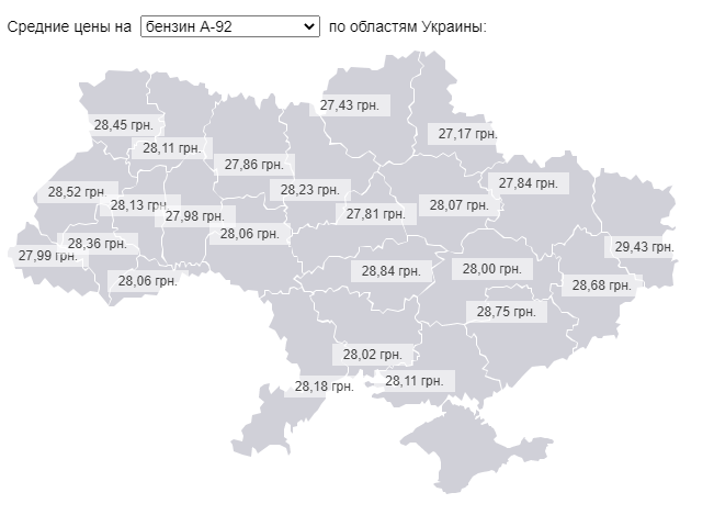 Средняя цена на бензин А-92 в Украине Средняя цена на бензин А-92 в Украине
