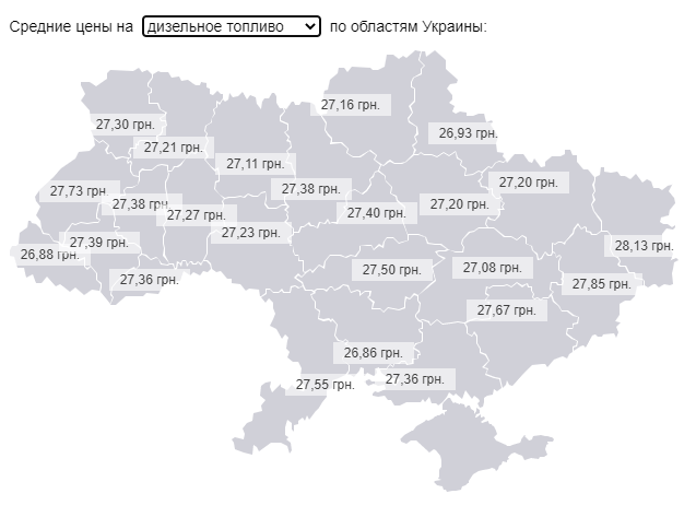 Средняя цена на дизельное топливо в Украине Средняя цена на дизельное топливо в Украине