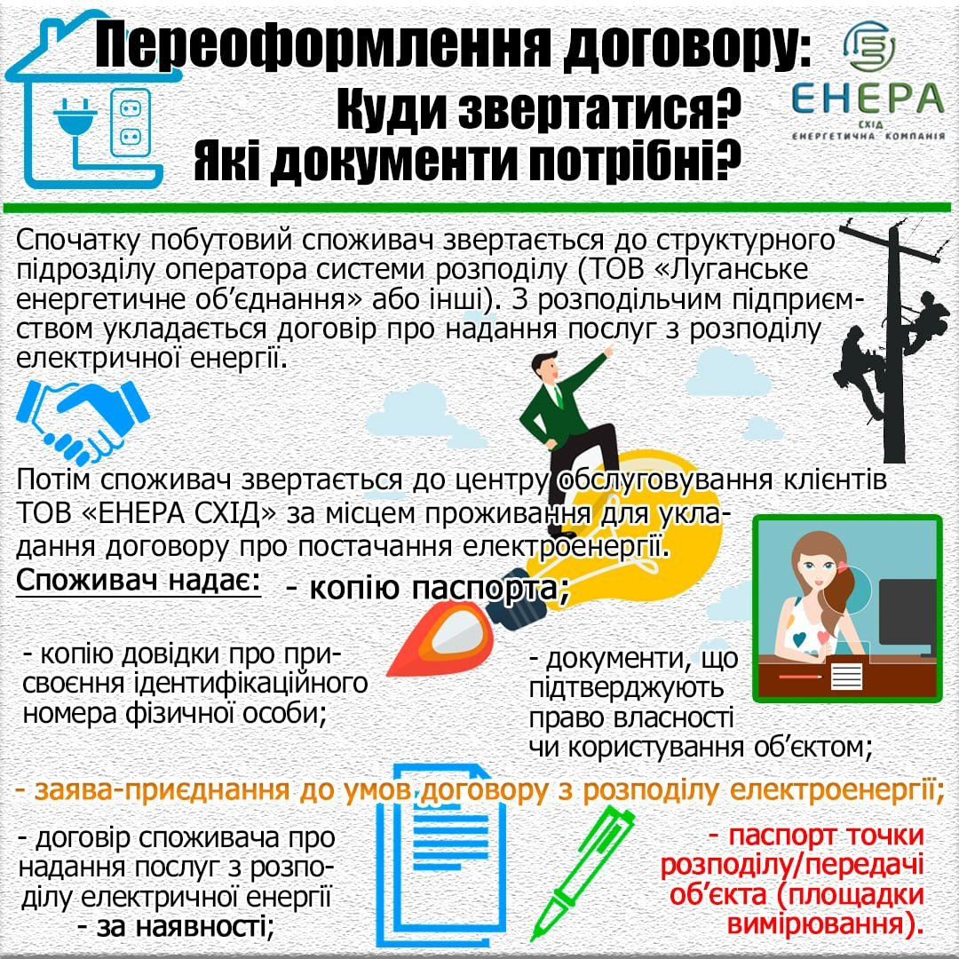 Какие документы нужны потребителю на переоформление договора энергоснабжения